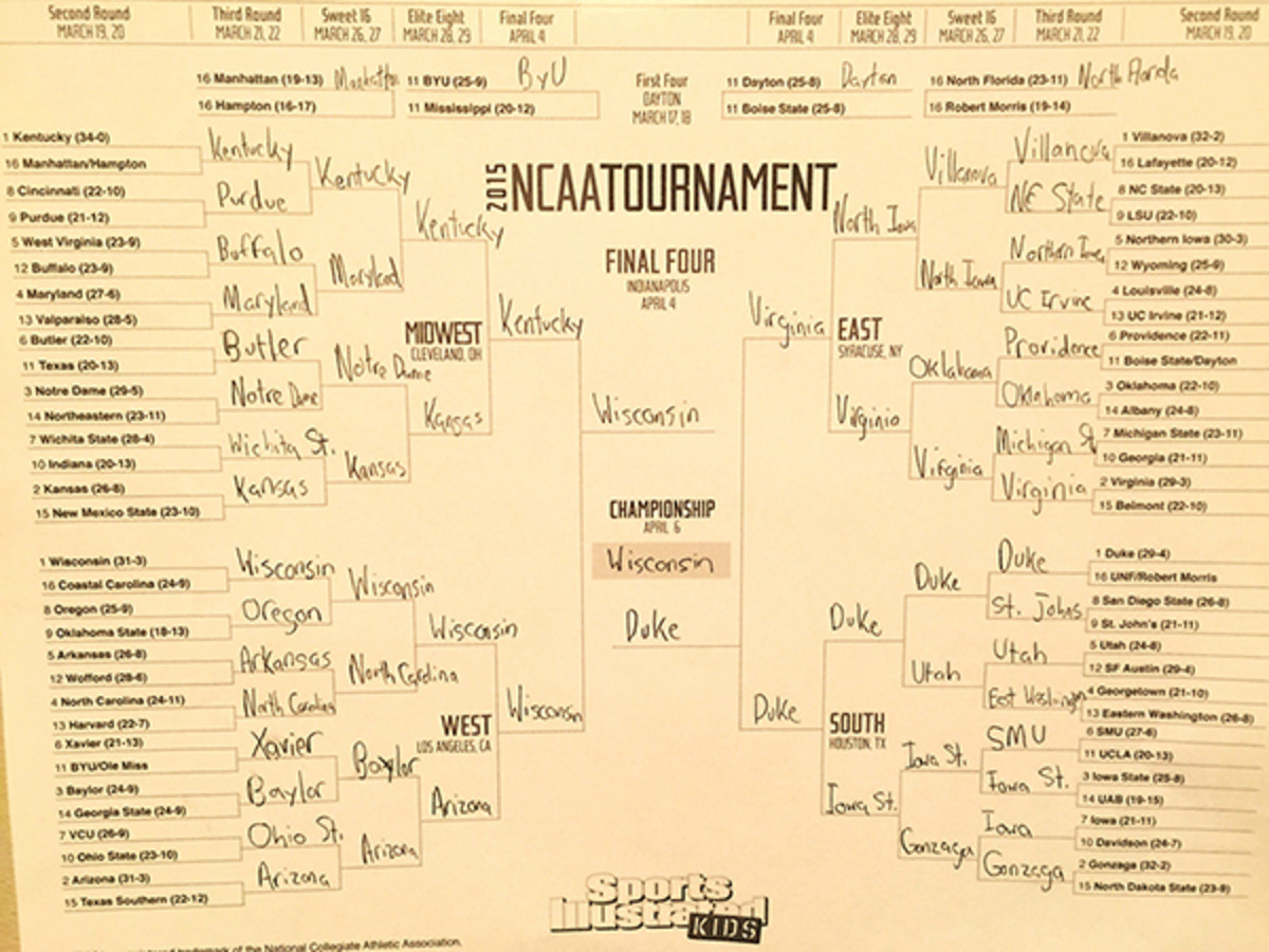 march madness bracket jj post